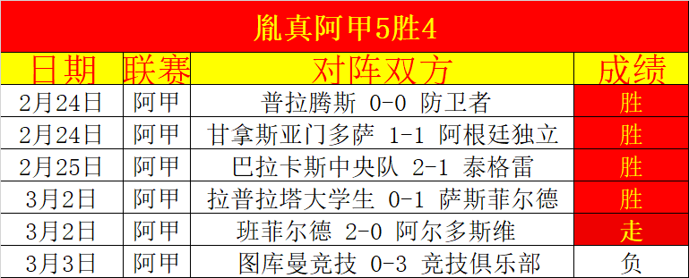 科林贝尔访,非凡足球之,夜之旅,广州赛马会,赛程安排,赛马赛事,马匹资料,活动资讯