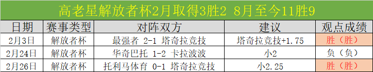 德乙联赛周,汉诺威,布伦瑞克专,广州赛马会,赛程安排,赛马赛事,马匹资料,活动资讯