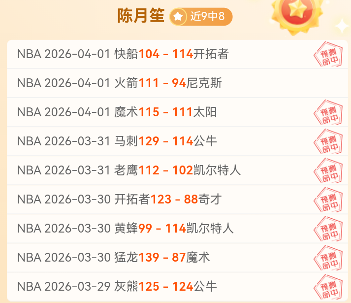 杰曼三分不,王奕博因犯,规被判罚,广州赛马会,赛程安排,赛马赛事,马匹资料,活动资讯