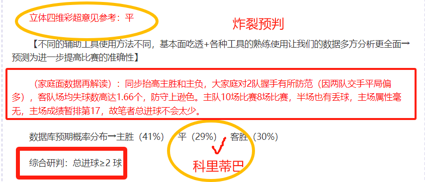 切尔西,击败埃弗顿,若日尼奥点,广州赛马会,赛程安排,赛马赛事,马匹资料,活动资讯