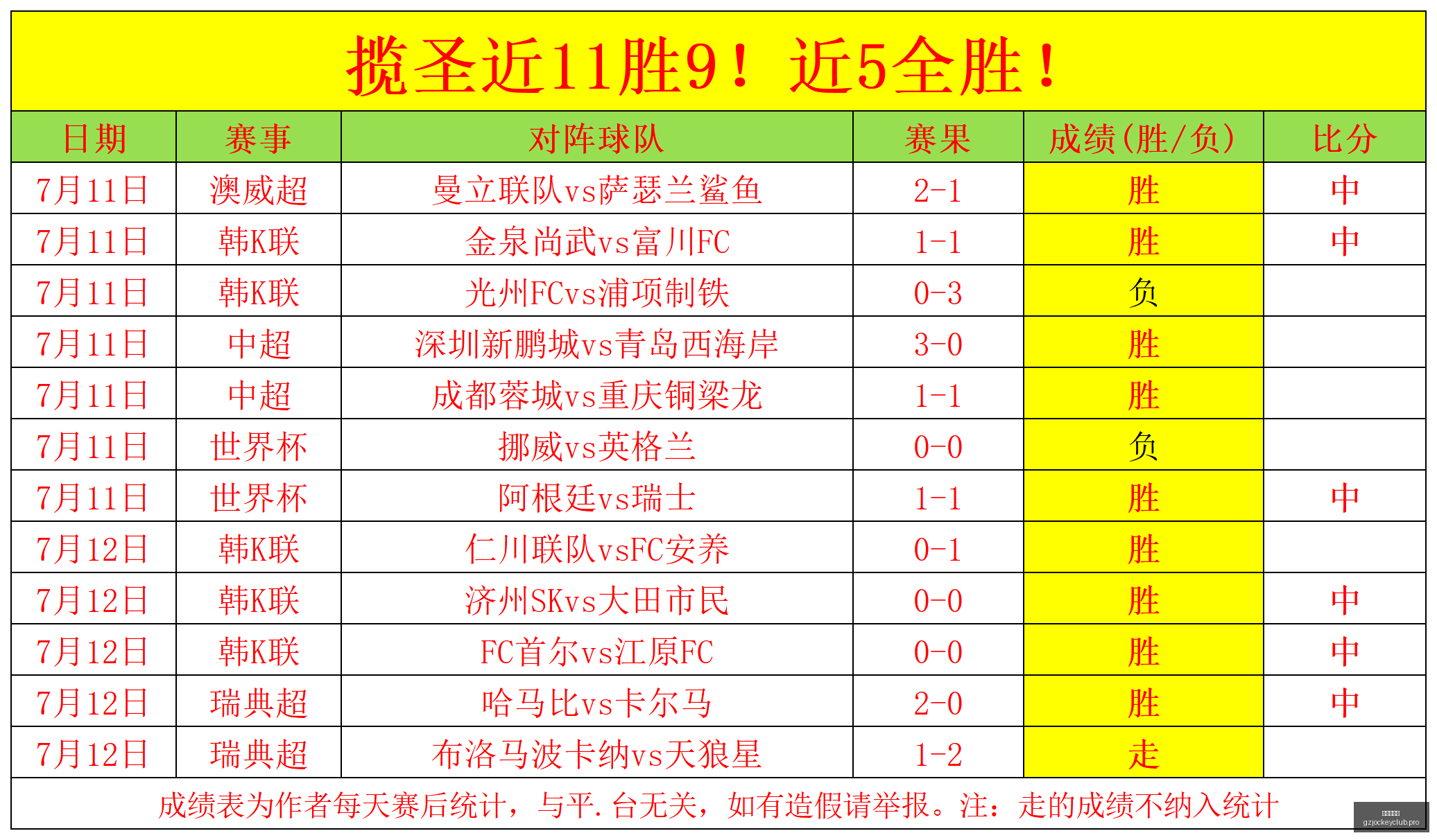 广州赛马会,赛程安排数,据冲到,广州赛马会,赛程安排,赛马赛事,马匹资料,活动资讯