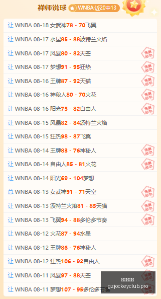 电竞赛事决,战在即,谁将问鼎冠,广州赛马会,赛程安排,赛马赛事,马匹资料,活动资讯