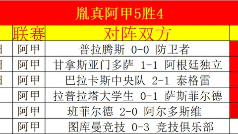 科林贝尔访谈：非凡足球之夜之旅