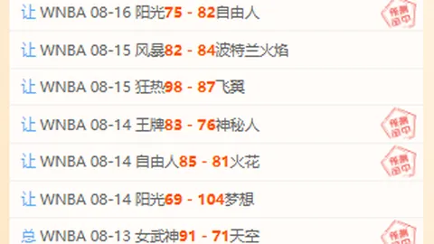 电竞赛事决战在即，谁将问鼎冠军？