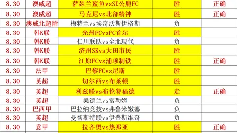 王者荣耀职业联赛转会潮，战队阵容调整